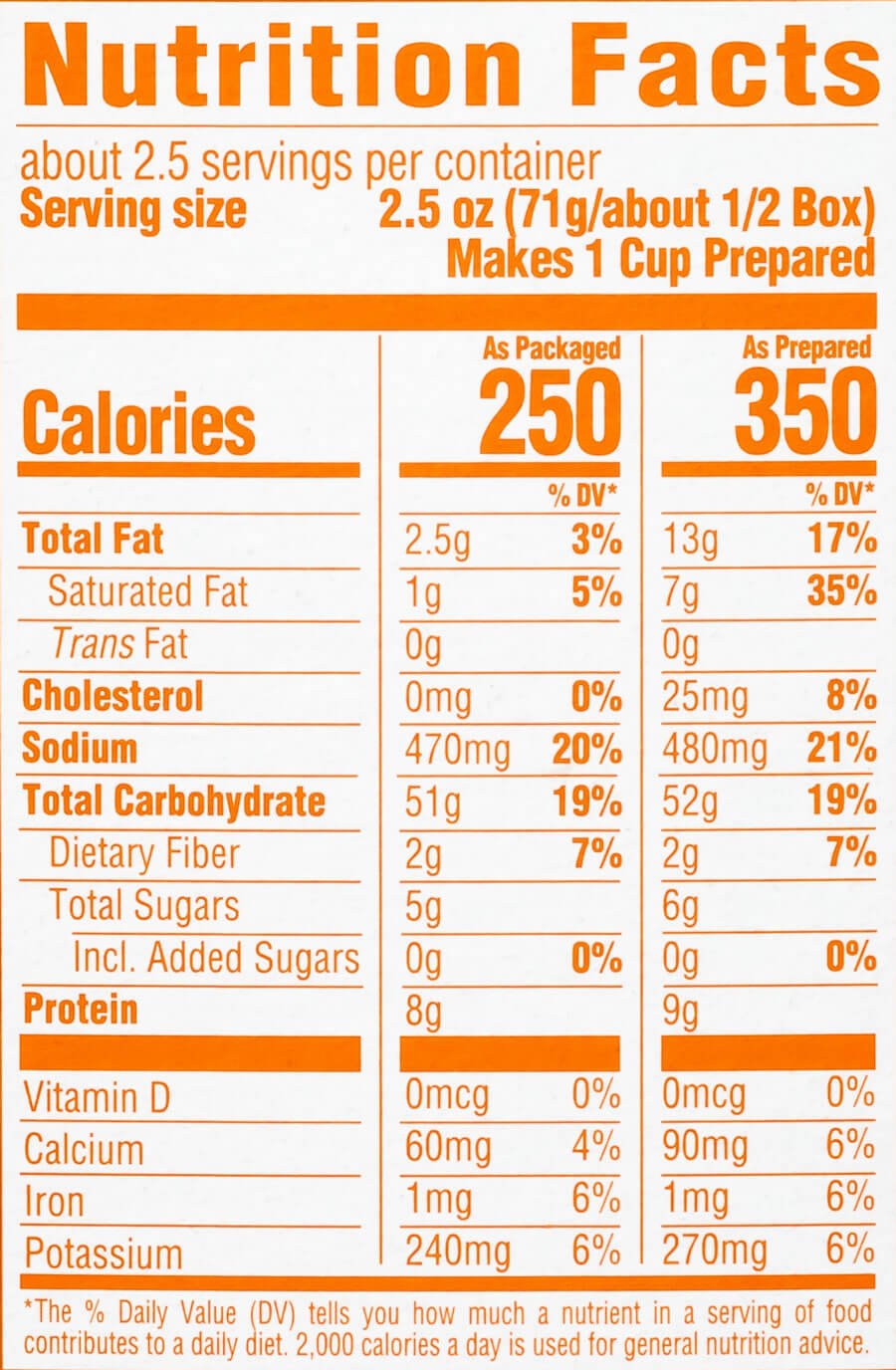 Organic Aged Cheddar Shells Nutritional Information